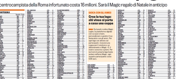 lista fantacalcio da